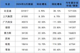 金宝搏188手机app官网下载截图1